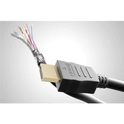 goobay-cable-hdmi-de-ultra-alta-velocidad-con-ethernet-hdmi-21-41083-15m