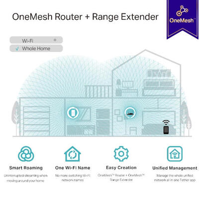 repetidor-wlan-tp-link-re335