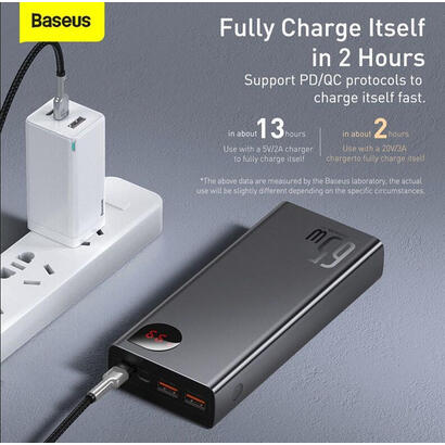 baseus-power-bank-adaman-metal-20000mah-pd-qc-30-65w-2-x-usb-usb-c-micro-usb-negro