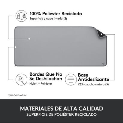 alfombrilla-logitech-studio-series-alfombrilla-de-escritorio-gris