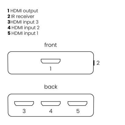 marmitek-connect-310-uhd-20-hdmi