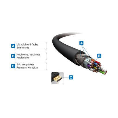 purelink-cable-hdmi-alargo-mh-pureinstall-050m