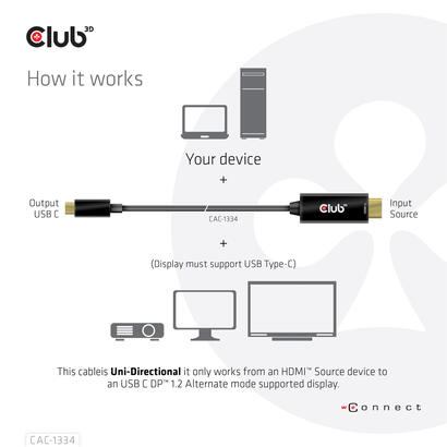 club3d-cac-1334-adaptador-de-cable-de-video-18-m-hdmi-tipo-a-estandar-usb-tipo-c
