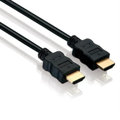 cable-hdmi-de-alta-velocidad-helos-con-ethernet-050-m