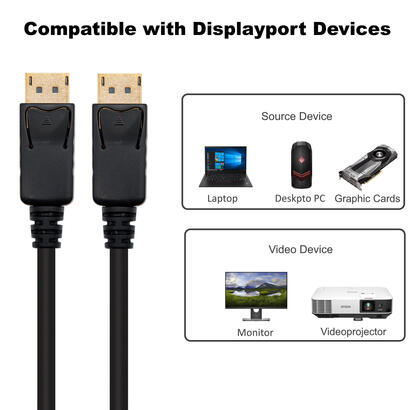 ewent-ec1406-cable-displayport-2-m-negro