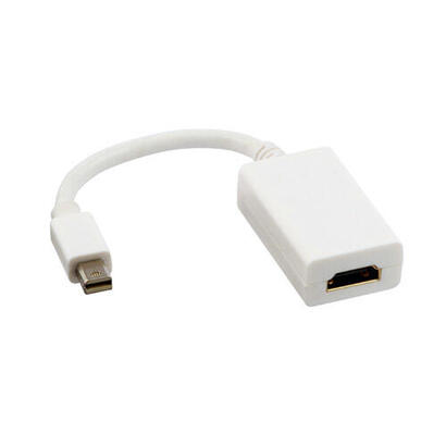lindy-41014-adaptador-de-cable-de-video-02-m-mini-displayport-hdmi-tipo-a-estandar-blanco