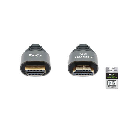 cable-hdmi-manhattan-8k60hz-hdmi-cable-mit-ethernet-canal-mm-1m