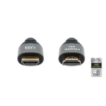 cable-hdmi-manhattan-8k60hz-hdmi-cable-mit-ethernet-canal-mm-2m