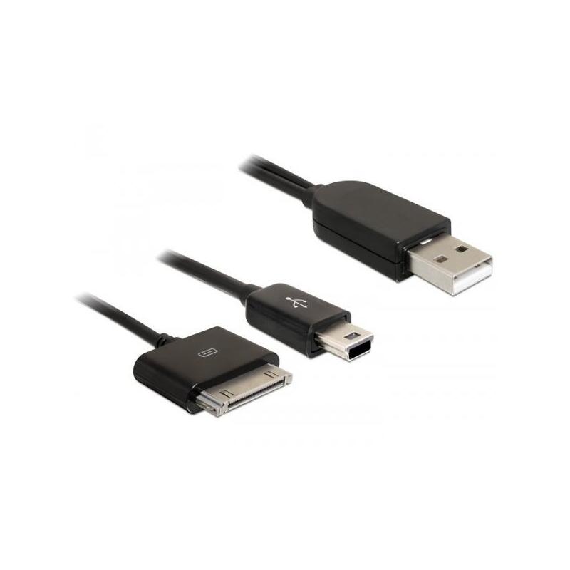 delock-cable-usb-20-macho-para-iphone-mini-usb-de-5-pines-macho