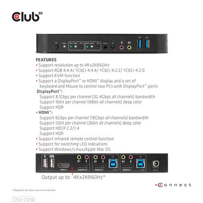 club3d-kvm-switch-4k60hz-2x-dp-hdmi-oder-dp2xusbaudio