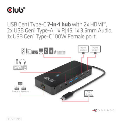 club3d-usb-7-in1-hub-usb-c-2xhdmi2xusbrj45usb-c-100w-retail