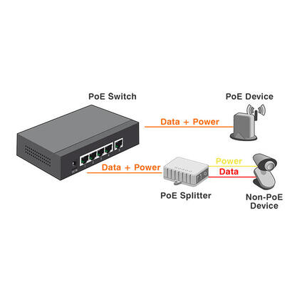 delock-10100-ethernet-switch-poe-41-port