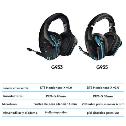 logitech-g935-auriculares-inalambricos-con-microfono-71-981-000744