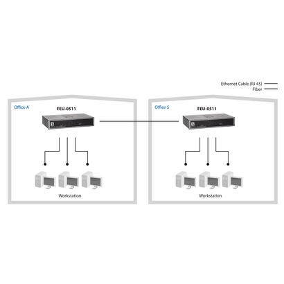 switch-level-one-no-gestion-4-puertos-10100-1-puerto-fibra-sc-multimodo-hasta-2km