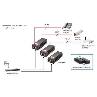 poe-injector-adapter-level-one-cat5e-pasa-datos-y-alimentacion-por-el-mismo-cable-hasta-100-mts