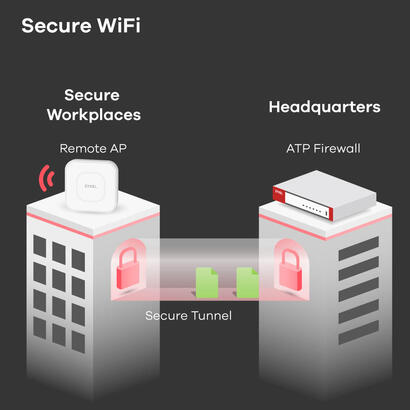 zyxel-router-usg-flex-700-device-only-firewall