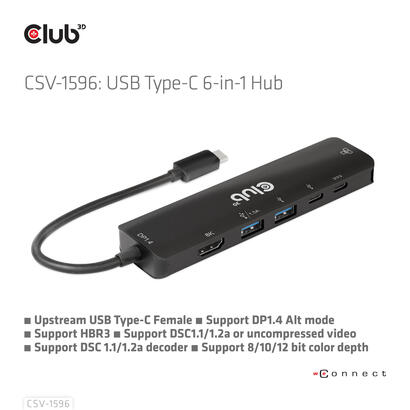 club3d-usb-6-in1-hub-usb-c-hdmi2xusb2xusb-crj45-100w-retail