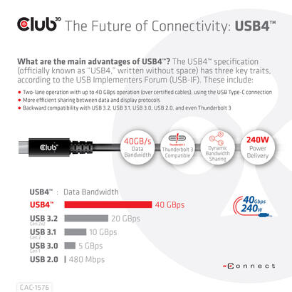 club3d-cable-usb-tipo-c-pd-240w-8k-40gbps-1m-mm-retail
