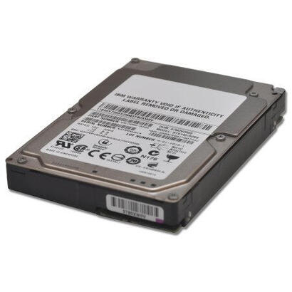 lenovo-1tb-72k-nl-sas-25-slim-hs-25-1000-gb