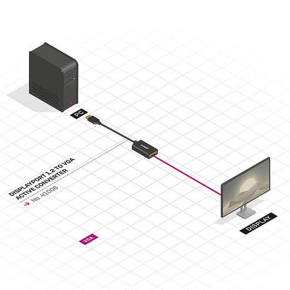 lindy-41006-adaptador-de-cable-de-video-015-m-vga-d-sub-displayport-negro