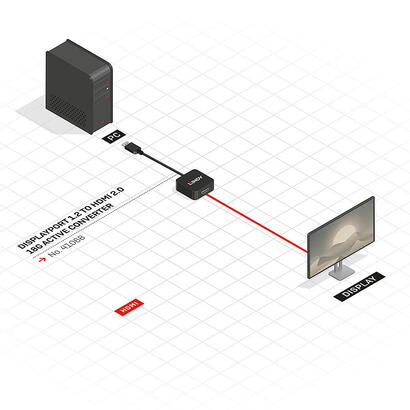 lindy-41068-cable-15-m-displayport-hdmi-tipo-a-estandar-negro