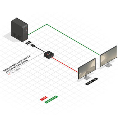 lindy-41068-cable-15-m-displayport-hdmi-tipo-a-estandar-negro