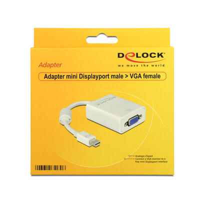 delock-adaptador-mini-displayport-12-macho-vga-hembra-passiv-blanco