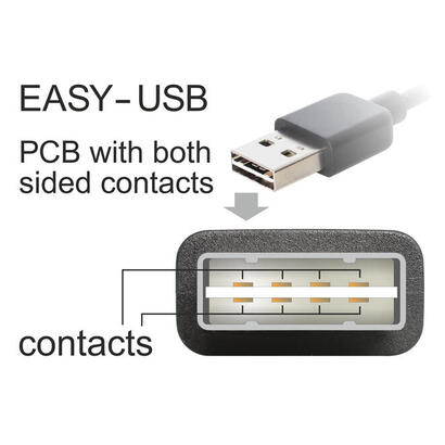 delock-cable-easy-usb-20-a-male-usb-20-b-male-1-m