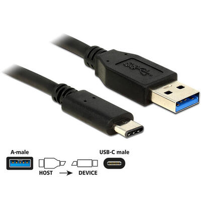 delock-cable-usb-31-usb-a-macho-usb-tipo-c-05-m