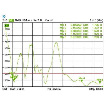 antena-delock-6-dbi-omnidireccional-con-conector-rp-sma-apta-para-todos-los-protocolos