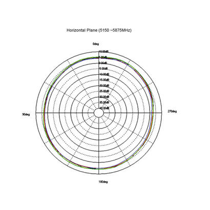 antena-delock-6-dbi-omnidireccional-con-conector-rp-sma-apta-para-todos-los-protocolos