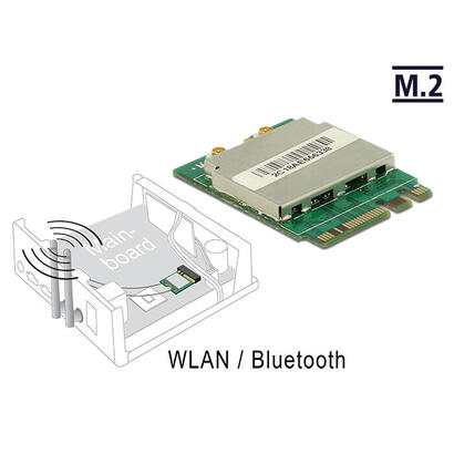 delock-m2-modul-wlan-bluetooth-40-lan-adapter-95254