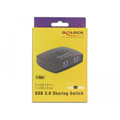 delock-sharing-switch-usb30-2-1-usb-b-h-usb-a-h