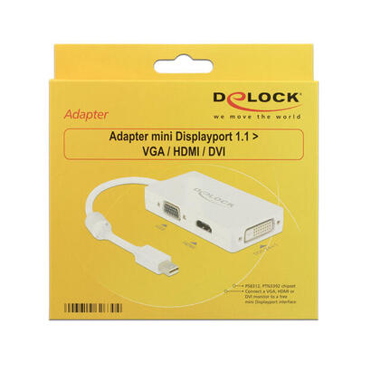delock-adapter-mini-displayport-male-vga-hdmi-dvi-female-passive-white