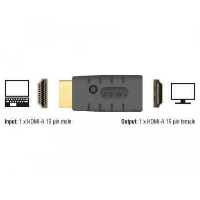 delock-adaptador-hdmi-a-male-hdmi-a-female-edid-emulator