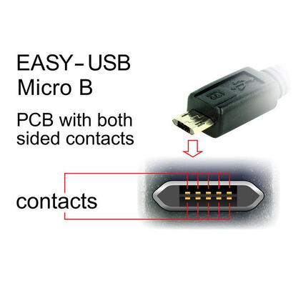 delock-cable-easy-usb-20-a-easy-micro-b-3m-negro