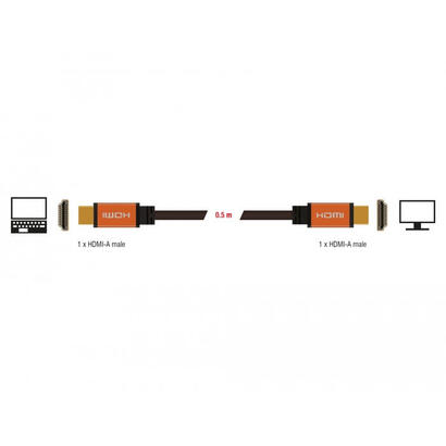 delock-ultra-high-speed-hdmi-cable-48-gbps-8k-60-hz-05-m
