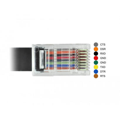 delock-adaptador-usb-20-typ-c-macho-1-x-seriell-rs-232-rj45-macho-20-m