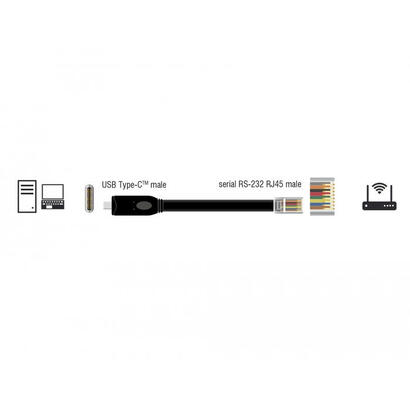 delock-adaptador-usb-20-typ-c-macho-1-x-seriell-rs-232-rj45-macho-20-m
