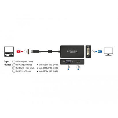 delock-adaptador-usb-tipo-c-macho-vga-hdmi-dvi-hembra-negro
