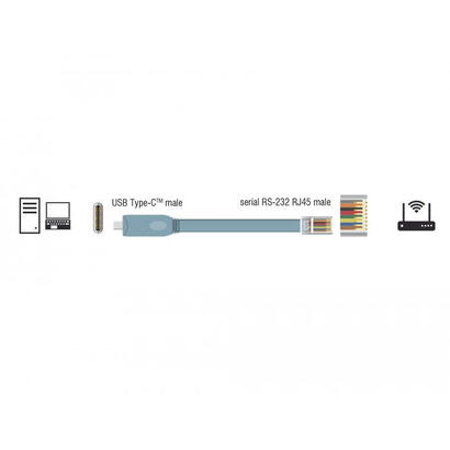 delock-adaptador-usb-20-typ-c-macho-1-x-seriell-rs-232-rj45-macho-50-m