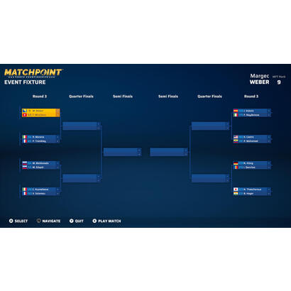 matchpoint-tennis-championship