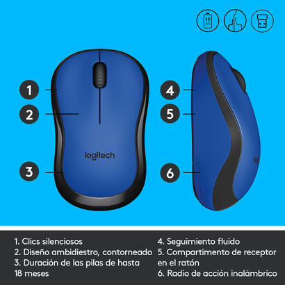 raton-inalambrico-logitech-silent-m220-hasta-1000-dpi-azul