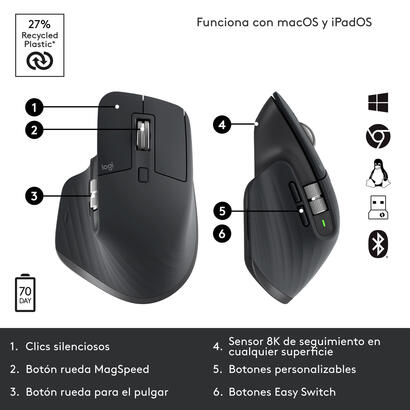 raton-logitech-wireless-mx-master-3s-grafito-910-006559