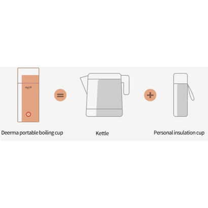 deerma-mini-hervidor-electrico-termo-dr050