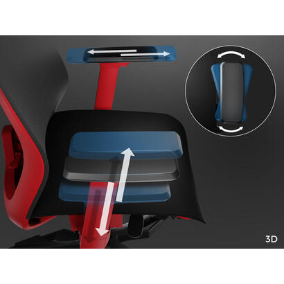 silla-gaming-genesis-astat-700-ergonomica-negraroja