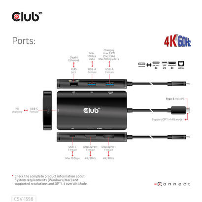 club3d-usb-7-in1-hub-usb-c-2xdp2xusb2xusb-crj45-100w-retail