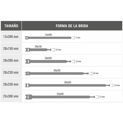 velcro-one-wrap-correa-bridas-de-velcro-20-mm-x-230-mm-750-piezas-negro