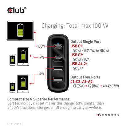 club3d-cargador-2xusb-typ-c-2xusb-typ-a-pd-100w-retail
