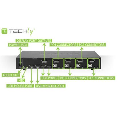 techly-kvm-switch-4-port-display-port-12